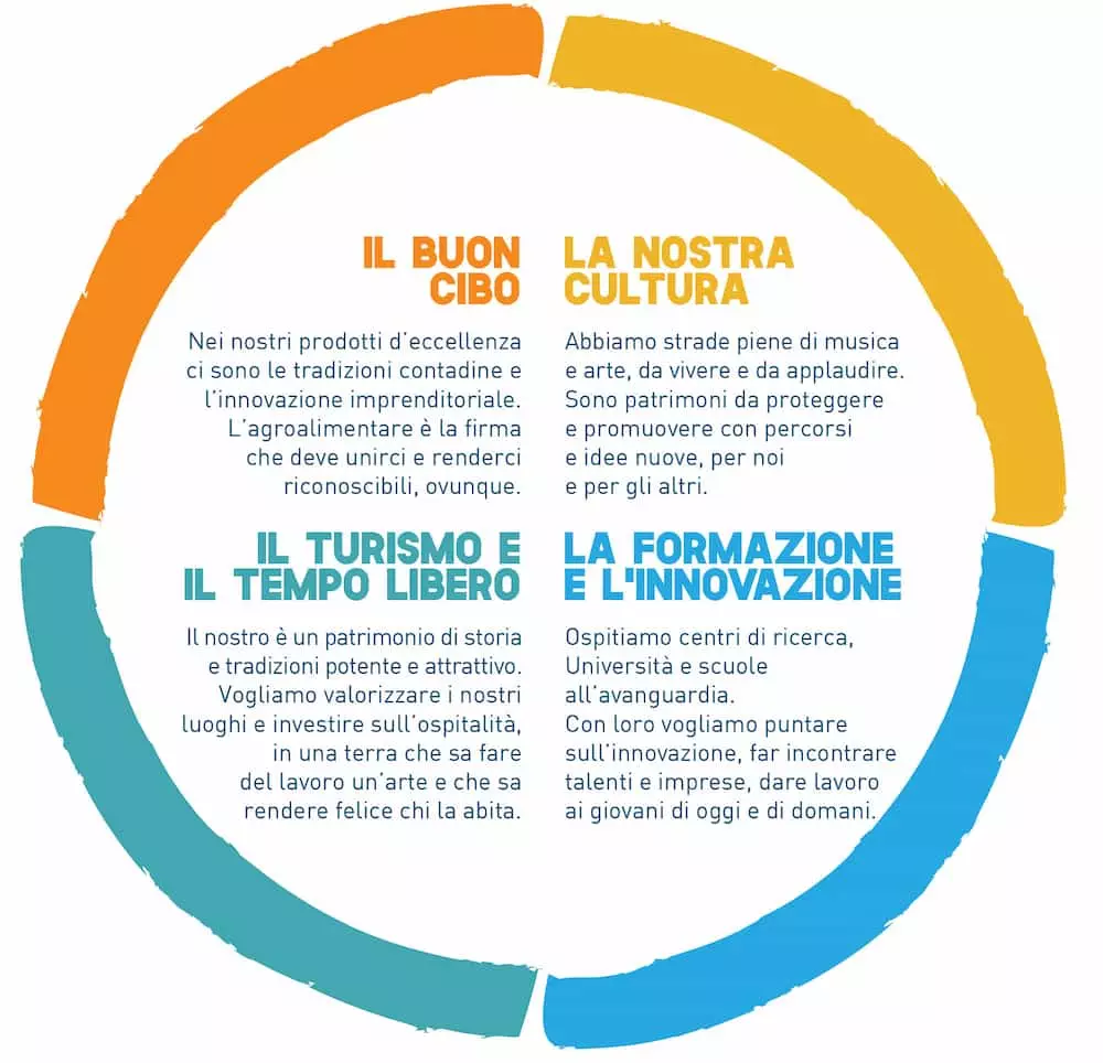 pilastri-mission-parma-io-ci-sto (1)